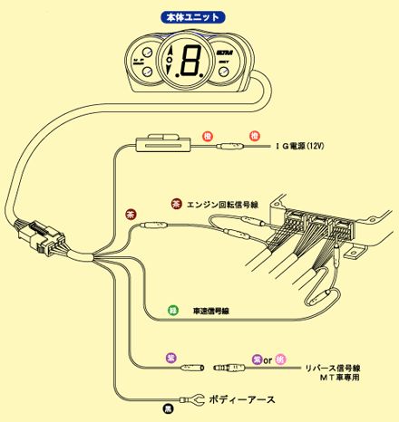 Nagai Denshi ULTRA Shift Indicator - Honda Vezel / HR-V Hybrid RU3/RU4 (LEB-H1)