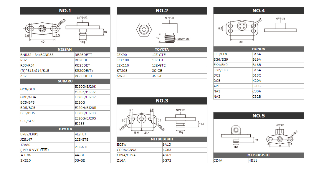 TOMEI Regulator Adapter Information