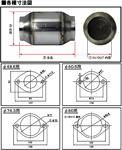 SARD Universal Sports Catalyzer Information