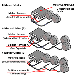 APEXi 49B-A008 EL System Meter Harness Splitter 