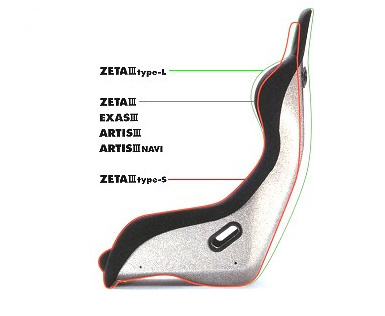 BRIDE Full Bucket Seat Classic
