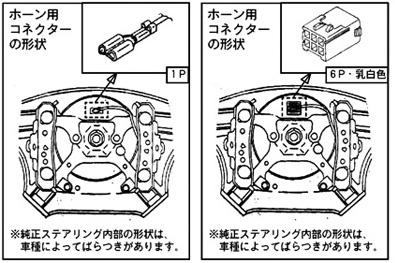 DAIKEI Boss Kit JZX90 Chaser Mark II Cresta