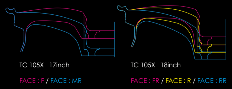 Weds WedsSport TC105X Face Type